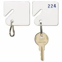 Key Tags - POSpaper.com