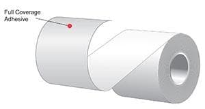 3.125" x 150' Print & Stick Thermal Paper (18 rolls/case) - POSPaper.com