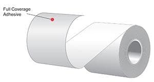 2.25" x 170' MAXStick 21# Direct Thermal "Sticky Paper" (32 rolls/case) - Full Coverage Adhesive - POSpaper.com