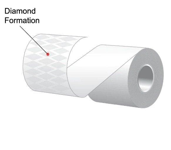 3.125" x 170' MAXStick 15# Direct Thermal "Sticky Paper" (24 rolls/case) - Diamond Adhesive - POSpaper.com